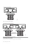 Предварительный просмотр 30 страницы IBM SAS RAID 5 Manual