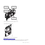 Предварительный просмотр 21 страницы IBM SAS RAID controllers Manual