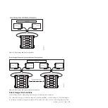 Предварительный просмотр 35 страницы IBM SAS RAID controllers Manual