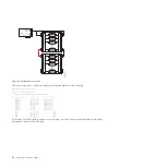 Предварительный просмотр 66 страницы IBM SAS RAID controllers Manual