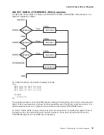 Preview for 59 page of IBM SC34-5764-01 Manual