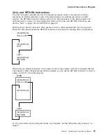 Preview for 71 page of IBM SC34-5764-01 Manual