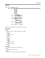 Preview for 393 page of IBM SC34-5764-01 Manual