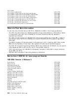 Preview for 460 page of IBM SC34-5764-01 Manual