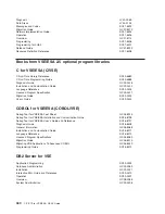 Preview for 462 page of IBM SC34-5764-01 Manual