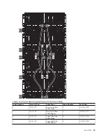 Предварительный просмотр 39 страницы IBM SCM Manual