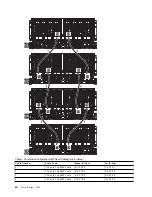 Предварительный просмотр 44 страницы IBM SCM Manual