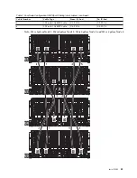 Предварительный просмотр 45 страницы IBM SCM Manual