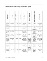 Предварительный просмотр 9 страницы IBM SCOD-3ZVQ5W Configuration And Options Manual