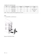 Предварительный просмотр 30 страницы IBM SCOD-3ZVQ5W Configuration And Options Manual