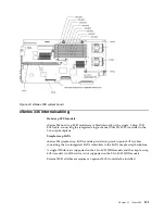 Предварительный просмотр 139 страницы IBM SCOD-3ZVQ5W Configuration And Options Manual