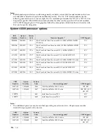 Предварительный просмотр 184 страницы IBM SCOD-3ZVQ5W Configuration And Options Manual