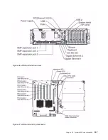 Предварительный просмотр 265 страницы IBM SCOD-3ZVQ5W Configuration And Options Manual