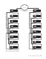 Предварительный просмотр 277 страницы IBM SCOD-3ZVQ5W Configuration And Options Manual