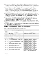 Предварительный просмотр 284 страницы IBM SCOD-3ZVQ5W Configuration And Options Manual