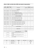 Предварительный просмотр 300 страницы IBM SCOD-3ZVQ5W Configuration And Options Manual