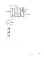 Предварительный просмотр 327 страницы IBM SCOD-3ZVQ5W Configuration And Options Manual