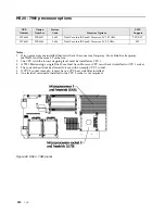 Предварительный просмотр 340 страницы IBM SCOD-3ZVQ5W Configuration And Options Manual