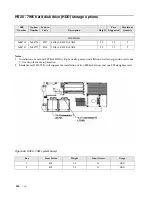 Предварительный просмотр 342 страницы IBM SCOD-3ZVQ5W Configuration And Options Manual