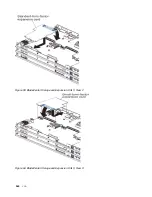 Предварительный просмотр 376 страницы IBM SCOD-3ZVQ5W Configuration And Options Manual