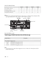 Предварительный просмотр 452 страницы IBM SCOD-3ZVQ5W Configuration And Options Manual