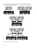 Предварительный просмотр 466 страницы IBM SCOD-3ZVQ5W Configuration And Options Manual