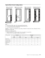 Предварительный просмотр 487 страницы IBM SCOD-3ZVQ5W Configuration And Options Manual