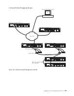 Предварительный просмотр 529 страницы IBM SCOD-3ZVQ5W Configuration And Options Manual