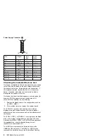 Предварительный просмотр 17 страницы IBM SelectaDock II Hardware Maintenance Manual