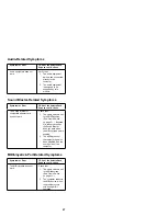 Preview for 36 page of IBM SelectaDock II Hardware Maintenance Manual