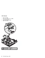 Preview for 51 page of IBM SelectaDock II Hardware Maintenance Manual