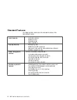 Preview for 16 page of IBM SelectaDock II User Manual