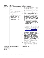 Preview for 156 page of IBM ServeRAID-4 Ultra160 Series User Reference