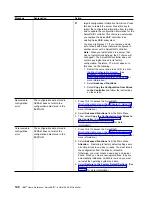 Preview for 158 page of IBM ServeRAID-4 Ultra160 Series User Reference