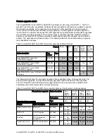 Preview for 7 page of IBM ServeRAID M5110e Product Manual