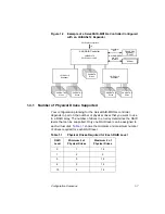 Preview for 23 page of IBM ServeRAID-MR10is User Manual