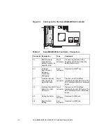 Preview for 46 page of IBM ServeRAID-MR10is User Manual