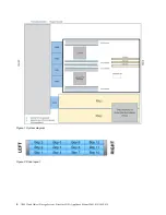 Preview for 26 page of IBM Slicestor 2212A Appliance Manual