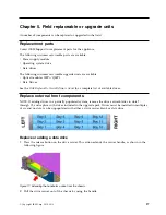 Preview for 39 page of IBM Slicestor 2212A Appliance Manual