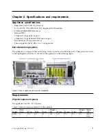 Предварительный просмотр 21 страницы IBM Slicestor 2448 Appliance Operation Manual