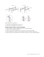 Предварительный просмотр 27 страницы IBM Slicestor 2448 Appliance Operation Manual