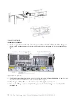 Предварительный просмотр 28 страницы IBM Slicestor 2448 Appliance Operation Manual