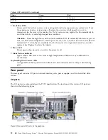 Предварительный просмотр 30 страницы IBM Slicestor 2448 Appliance Operation Manual