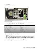 Предварительный просмотр 37 страницы IBM Slicestor 2448 Appliance Operation Manual