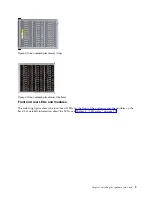 Preview for 23 page of IBM Slicestor 2584 Installation Manual