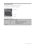 Preview for 35 page of IBM Slicestor 2584 Installation Manual