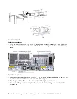 Предварительный просмотр 26 страницы IBM Slicestor 3448 Manual