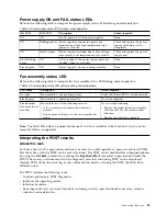 Preview for 75 page of IBM Storage Networking SAN128B-6 Installation, Service And User Manual