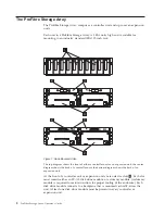 Preview for 12 page of IBM StorageSmart DF1100J Operator'S Manual