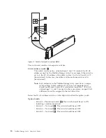 Preview for 20 page of IBM StorageSmart DF1100R Operator'S Manual